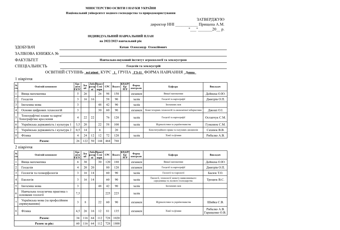Навчальний план